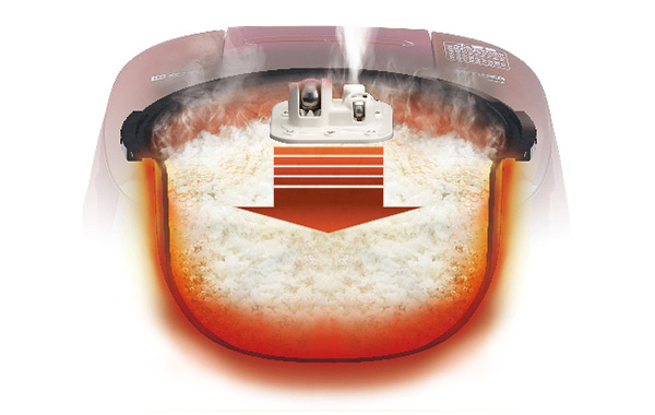 Sticky and firm texture of rice “Variable double pressure cooking”