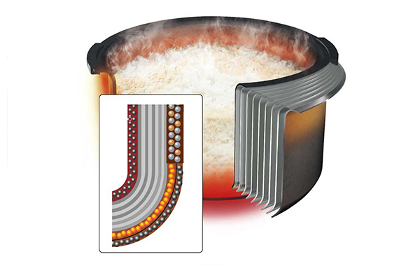 High thermal conducting “9-layer far-infrared inner pot (3 mm thick)”