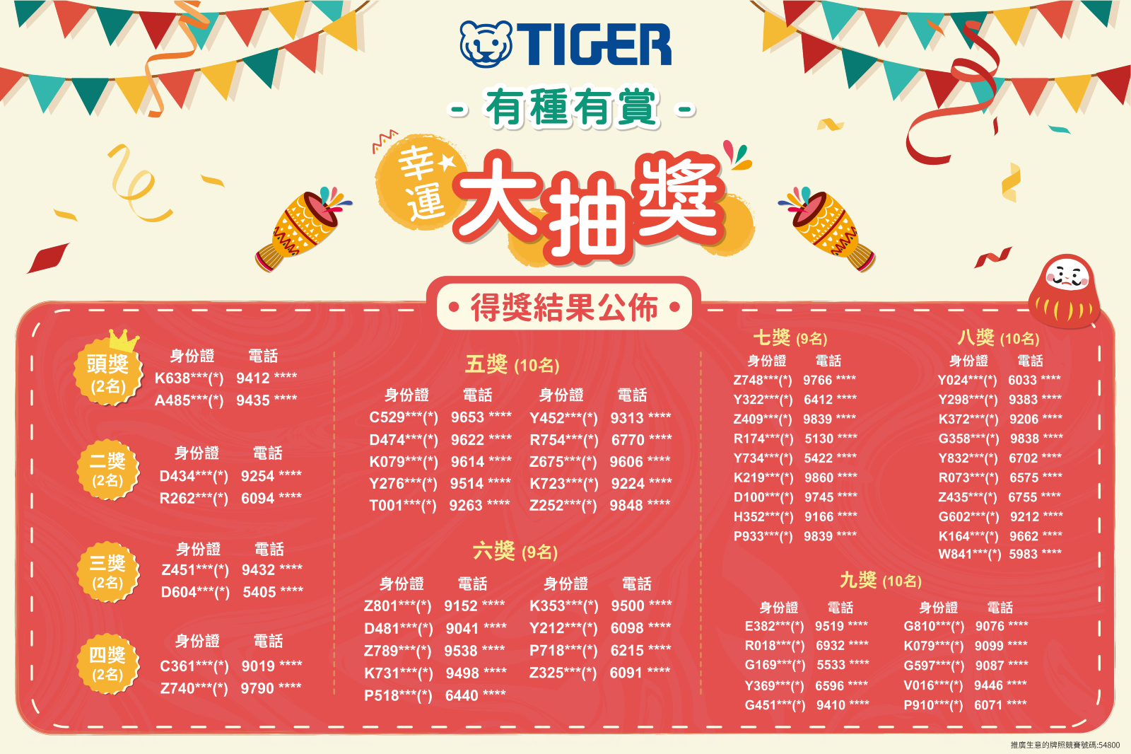 Lucky Draw Result.png (1.17 MB)