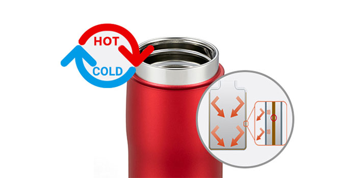 Made-in-Japan Stainless Steel Thermal Bottle MJX-A482 (Special Edition)