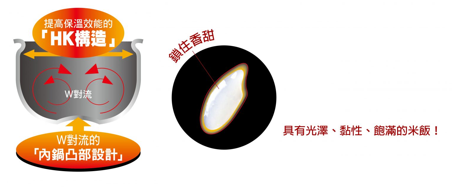 tiger-jkt-s-rice-cooker-inner-pot-2.png (443 KB)