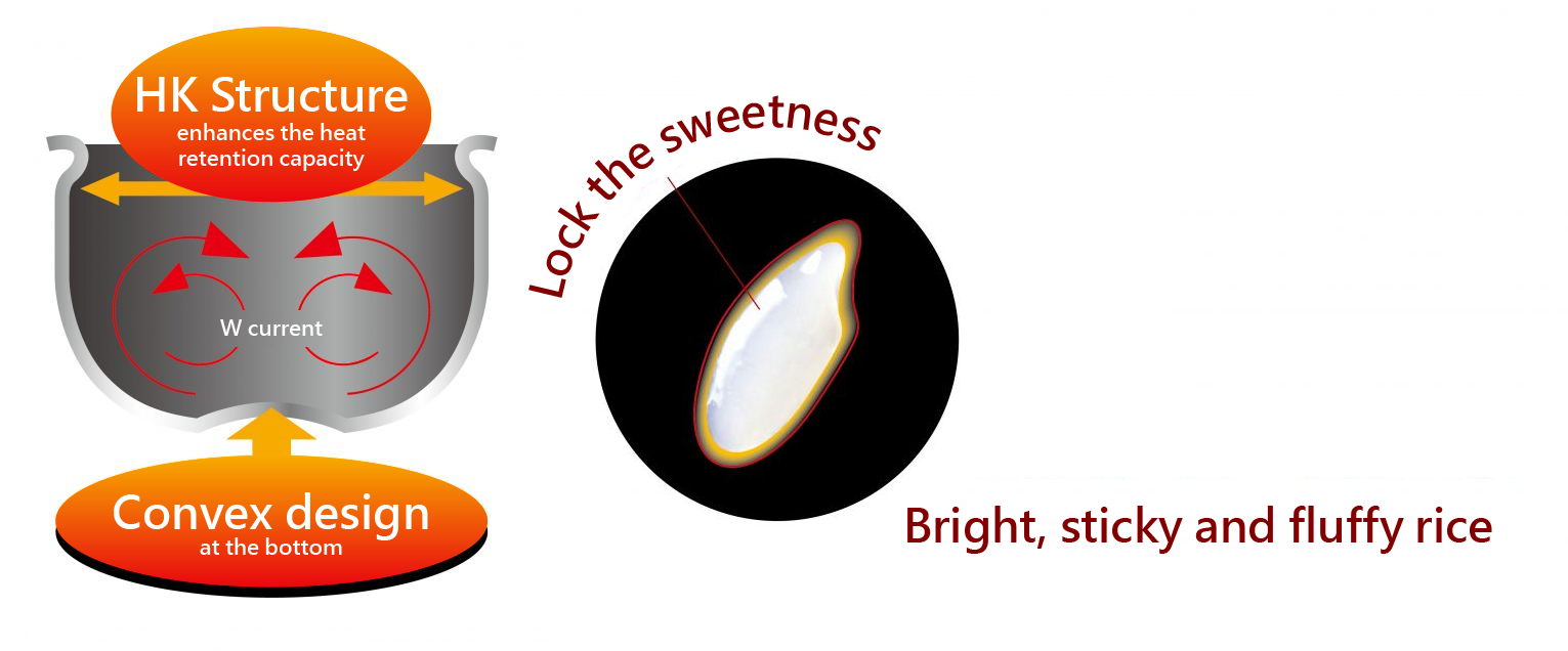 tiger-jkt-s-rice-cooker-inner-pot-en-2.png (252 KB)