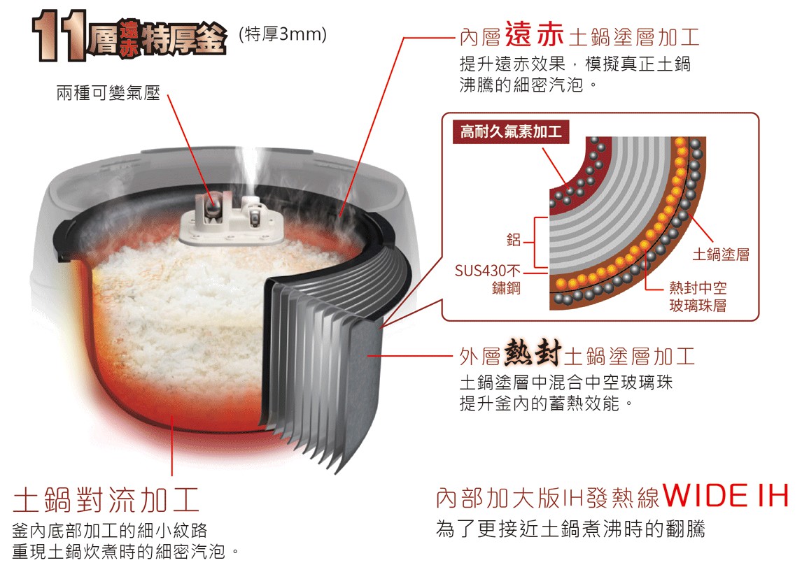 tiger-jpb-g10s-double-pressure-3.jpg (189 KB)