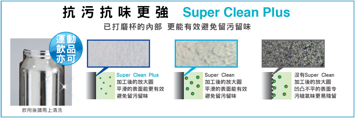 tiger-thermal-bottle-super-clean-plus.jpg (116 KB)