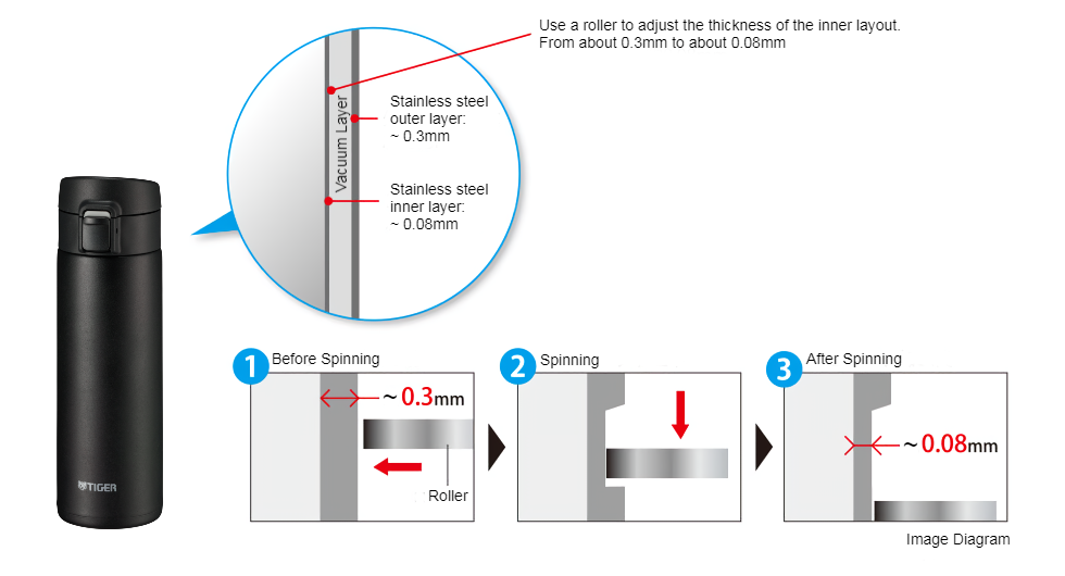 MKA-K_eng.png (194 KB)