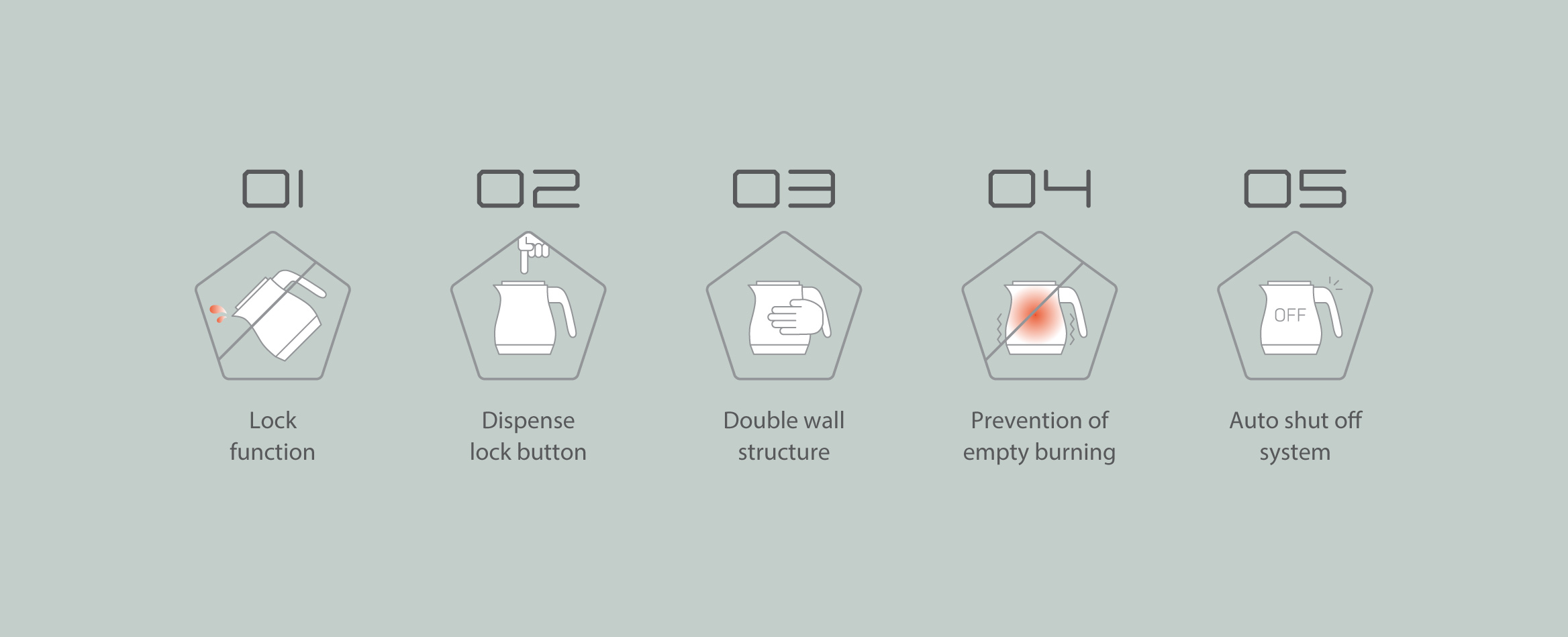 5safe_eng-1.jpg (117 KB)