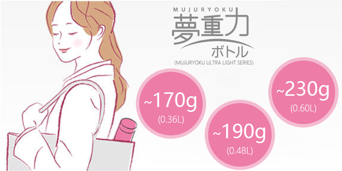 tiger-flip-cap-stainless-steel-thermal-bottle-mmj-a1-ultra-light-en.jpg (151 KB)