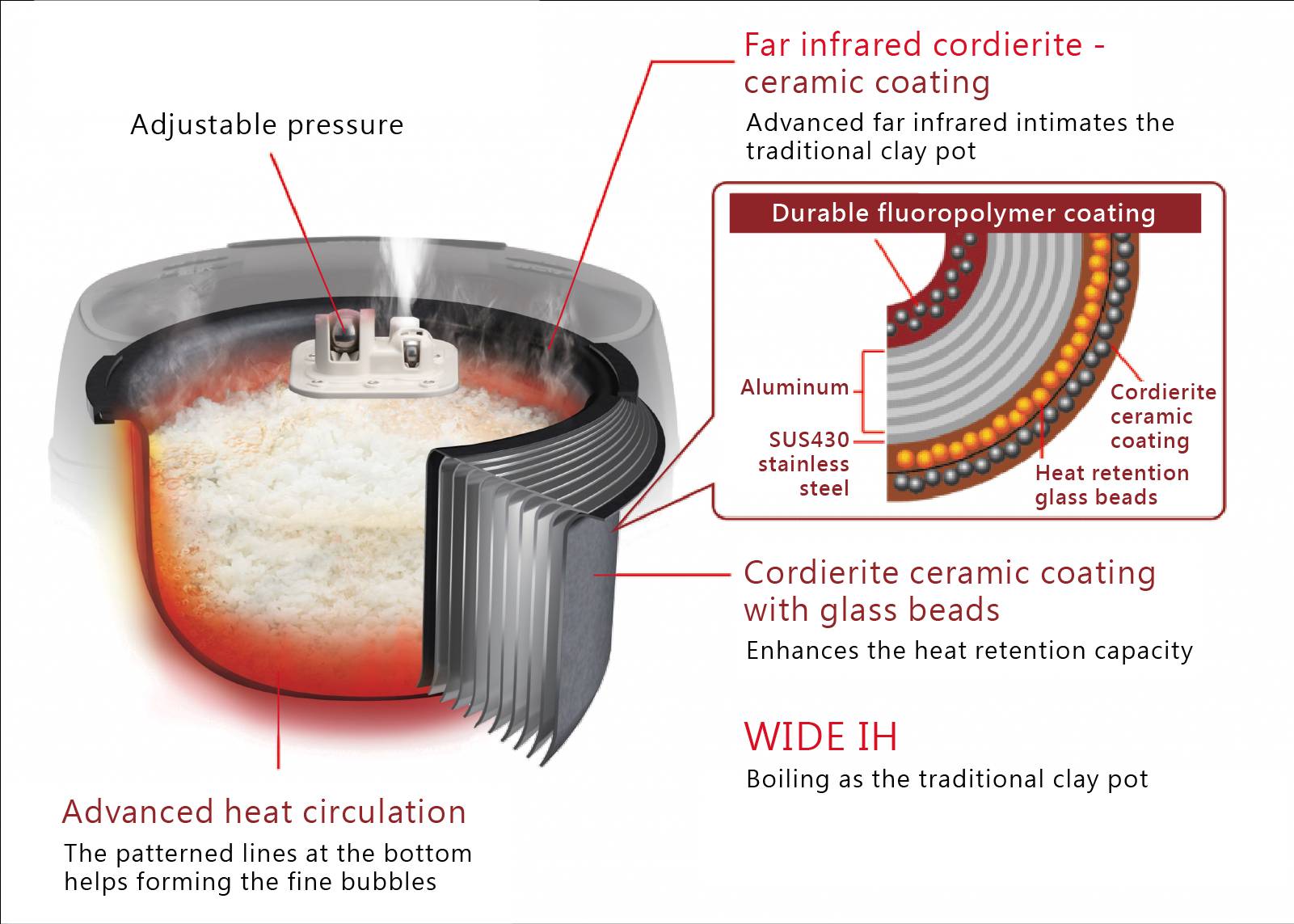 tiger-jpb-g10s-double-pressure-en-2.jpg (172 KB)