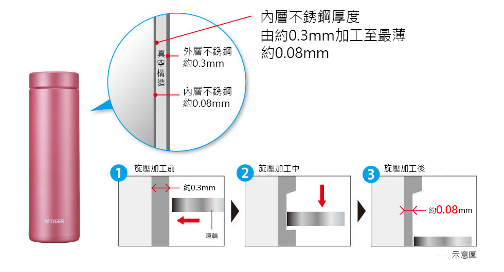 ultra-light-stainless-steel-thermal-bottle-mmz-a2-ultra-light.png (129 KB)
