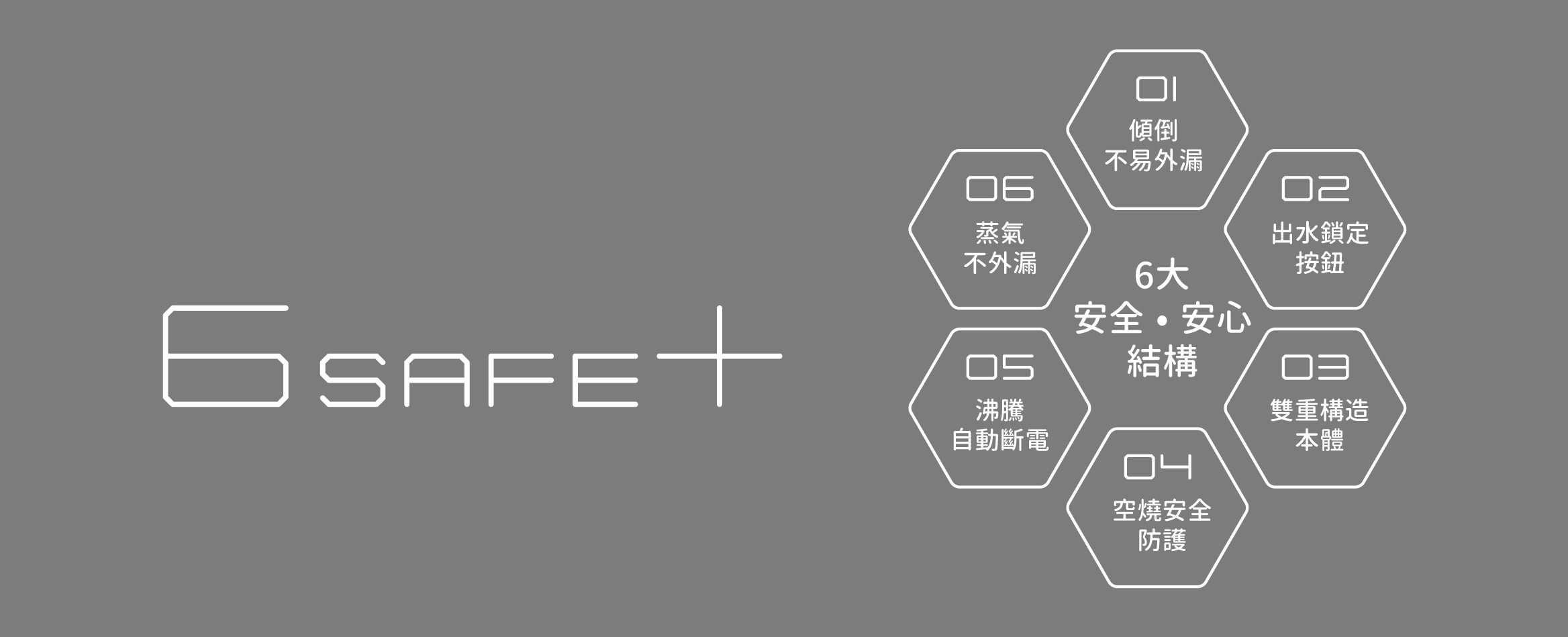 6safe+ Chin.jpg (124 KB)