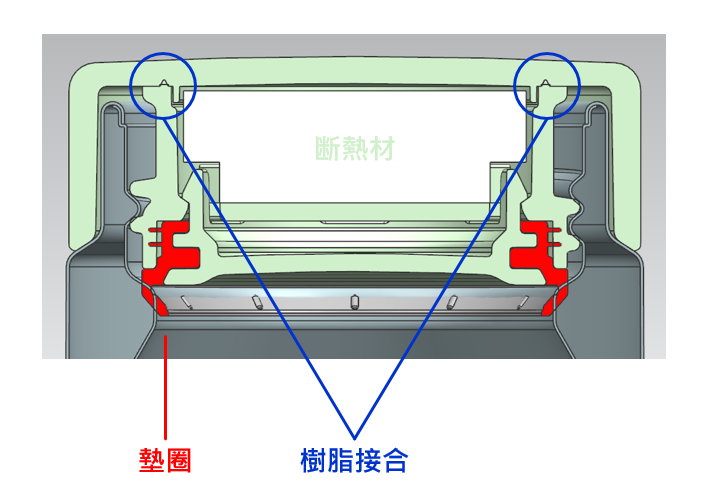 gasket_chi.png (104 KB)