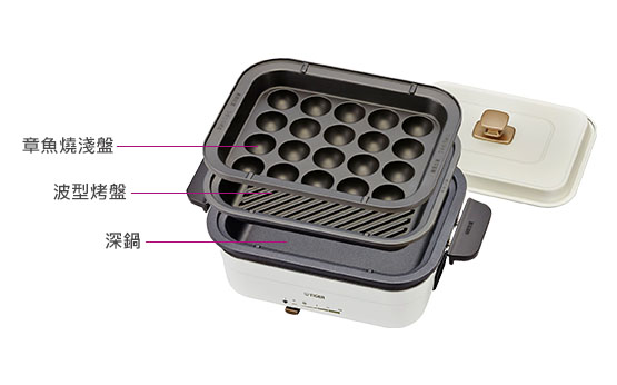 TIGER-electric-skillet-crl-a-three-cooking-layers.jpg (46 KB)