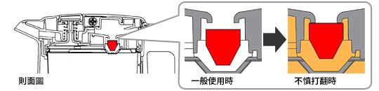 TIGER-water-boiler-warmer-ch-1.jpg (15 KB)