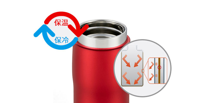 made-in-japan-stainless-steel-thermal-bottle-mjd-a-keep-warm-cold.jpg (54 KB)